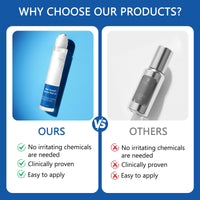 View image 3 of Hair Growth Serum